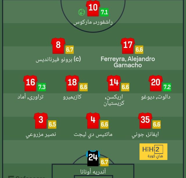 تقارير سعودية: جوزيه جوميز مرشح لتدريب الاتفاق السعودي | يلاكورة 