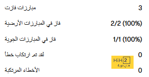 بوتر يعلق على مواجهة ريال مدريد وأنشيلوتي 