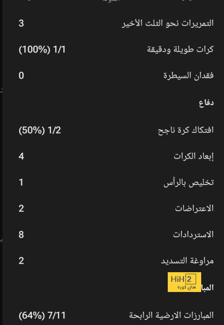 المغرب ضد الجابون | حكيمي ورفيقه ثغرة في فرقة الركراكي الانتحارية .. وأخيرًا انتهى نحس دياز! | 