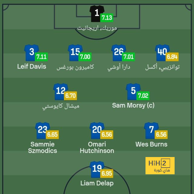 ماهو موقف الإعلام الكتالوني بعد براءة ريال مدريد ومعاقبة برشلونة ؟ 