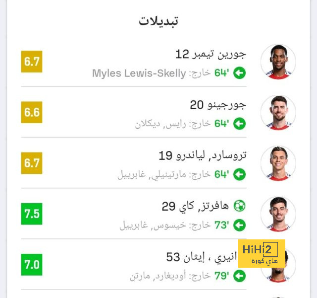 حقيقة ارتباط رافاييل فاران بالانضمام إلى الدوري السعودي 