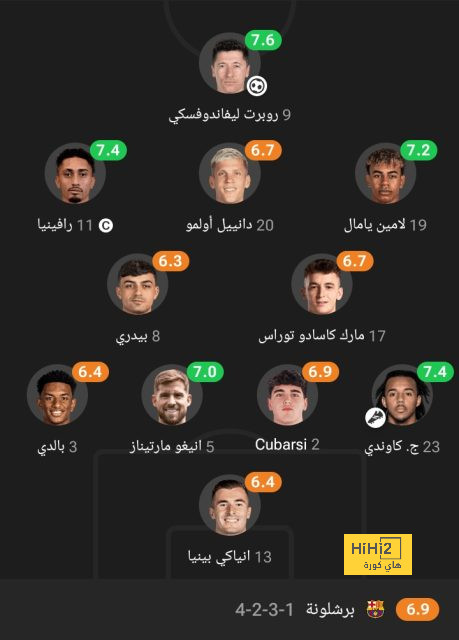 بابلو توري.. سلاح برشلونة الذي لا يخطئ التصويب!! 