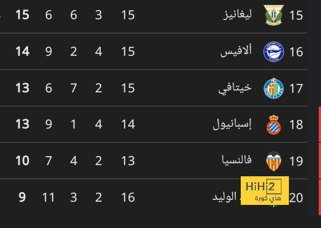 مانشستر سيتي يسعى للتعاقد مع ميسي نابولي ! 