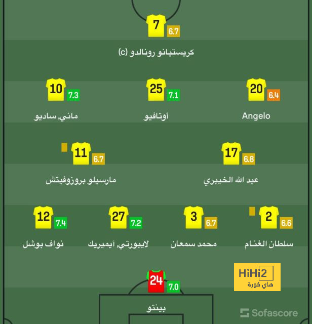 حقيقة غياب لامين جمال لمدة شهر عن الملاعب 