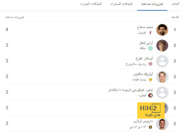 عين على ليني يورو في مباراة رينجرز 