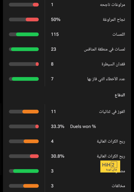 لا يعني إيقاف الحكم .. تفسير بيان الاتحاد الآسيوي يحبط جماهير الهلال بعد التعادل مع السد القطري | 