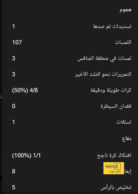 راموس: لن أعتزل فى الوقت الحالى.. وتألمت لعدم مشاركتى فى يورو 2024 