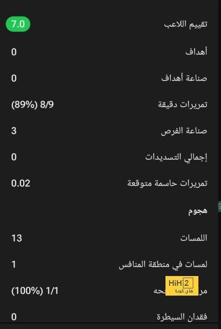 ماذا قال كيميتش عن علاقته مع روديغر؟ 