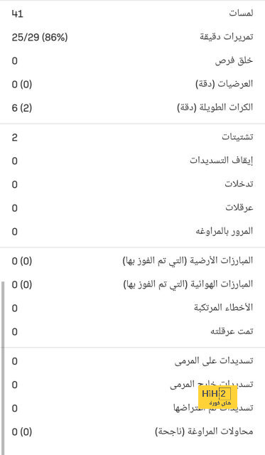 مبابي كان واضحًا … موعد رحيله عن باريس سان جيرمان تحدد بالفعل 