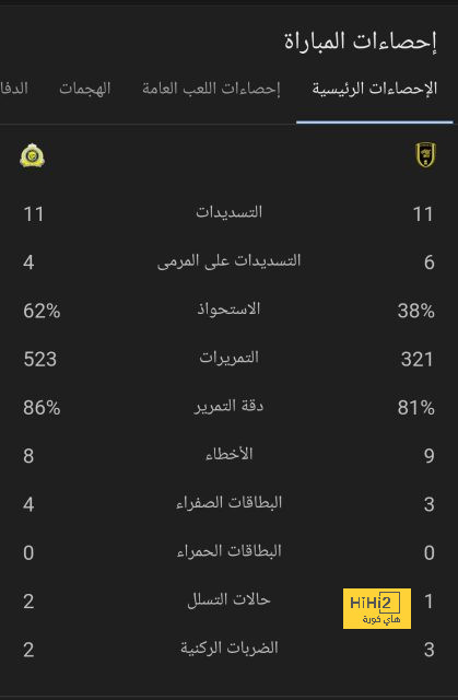 جاك غريليش يقترب من مرور عام من الصيام عن التهديف مع مانشستر سيتي 