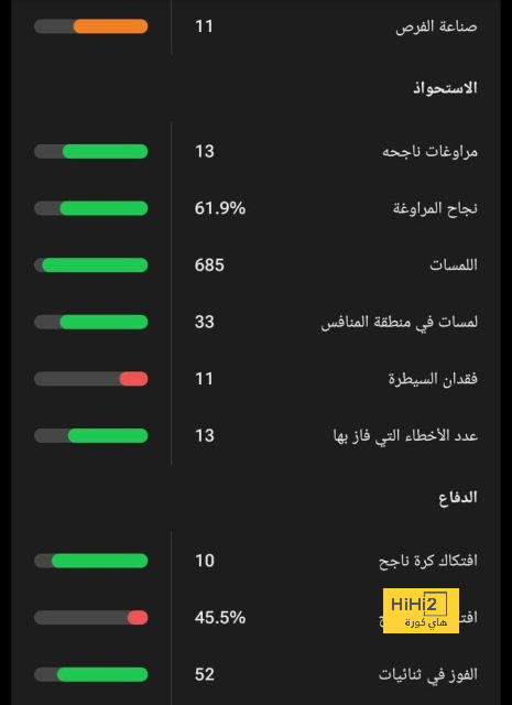 فيديو: هدف سورلوث الثاني مع أتليتكو ضد كيتشي 