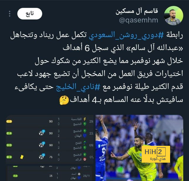 الرسم التكتيكي لفريق ريال مدريد أمام ليفربول 