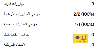 خطة خيسوس لتعويض غياب البليهي وتمبكتي عن مباراة النصر 