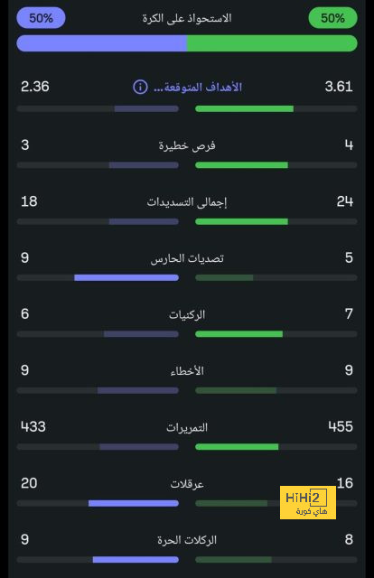 ثلاثة احتمالات تشكل مستقبل إبرا 