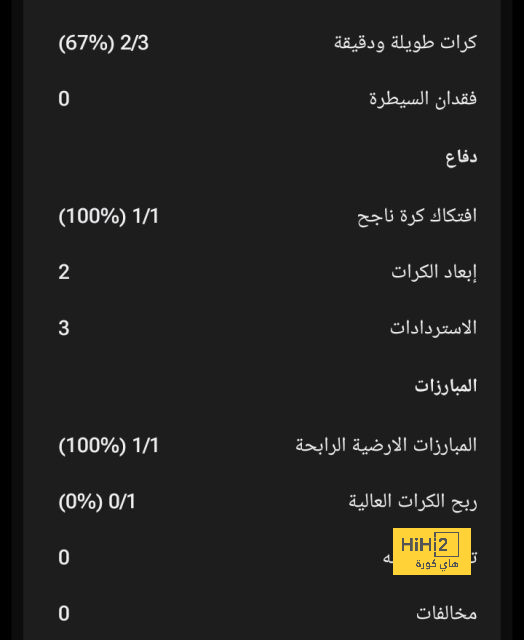 لابورت في مواجهة خاصة أمام فرنسا 