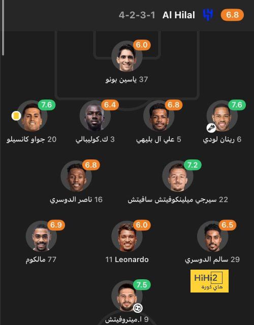 “مدينة فلورنتينو بيريز الرياضية”.. أول ما سيتم تداوله في اجتماع الجمعية العمومية لريال مدريد 