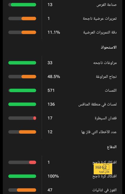 فيديو: اللحظة التي وقفت فيها جماهير قادش احترامًا للأسطورة ميسي 