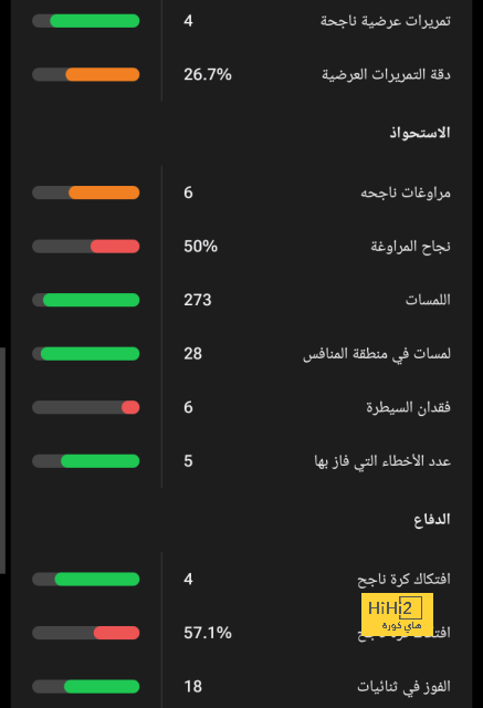 هل سيرحل مبابي عن باريس سان جيرمان يوم الثلاثاء المقبل بهذه الطريقة ؟ 