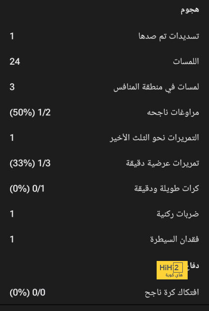 فيديو | مشهد مشين .. الاعتداء على نجم النصر بـ"الضرب" أمام الفيحاء | 