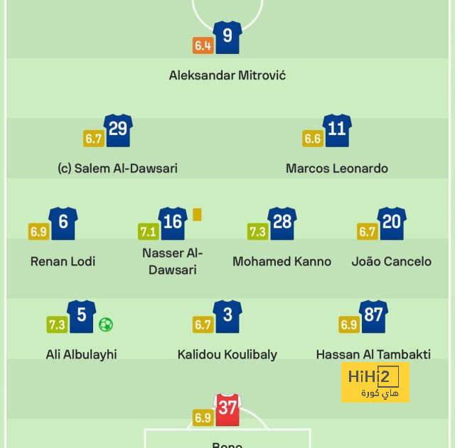 احتمالات فوز ريال مدريد و فالنسيا قبل انطلاقة الشوط الثاني ! 