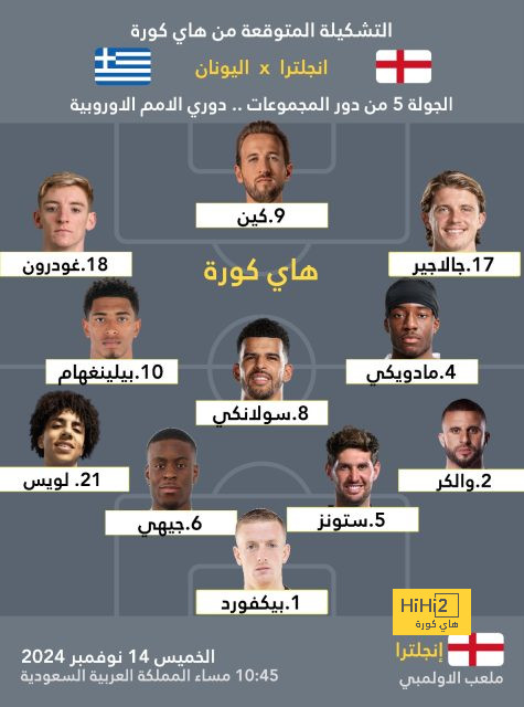 ⚽ فيديو: هدف روما القاتل في شباك توتنهام 