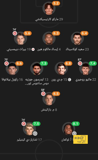 الوجه الآخر لبطل ريمونتادا روما وبرشلونة.. مانولاس يسجل 5 أهداف في 35 دقيقة! | 