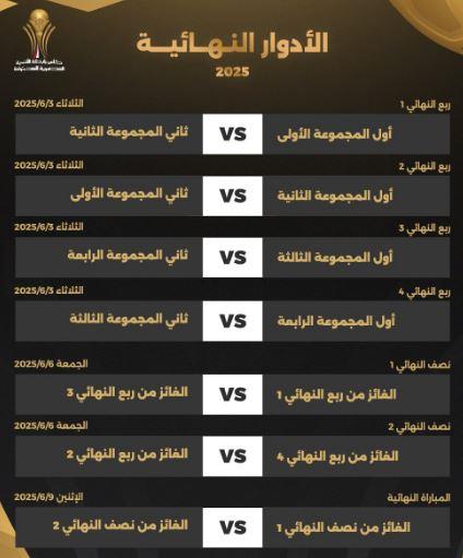 ألمانيا ومحاولة إعادة توني كروس إلى المنتخب 