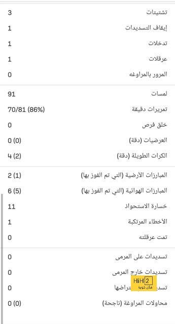 فكرة مجنونة من أنشيلوتي قبل الكلاسيكو 