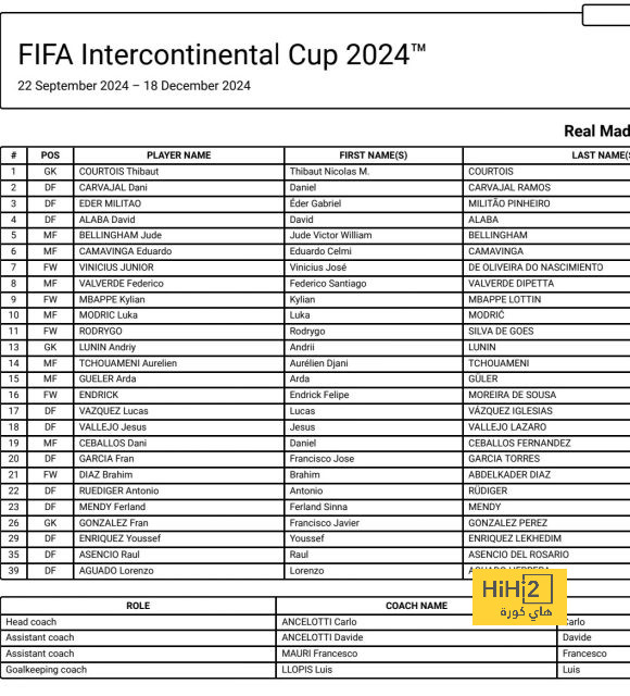 ميسي سبب عدم إيقاف مودريتش عن مباراة المركز الثالث والرابع في المونديال 