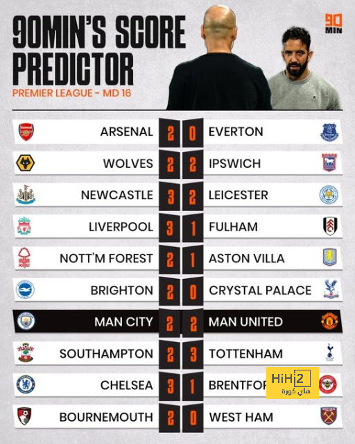 عقوبات قاسية على منتخب هندوراس بعد ضرب أجيري والتسبب في إصابته - Scores 