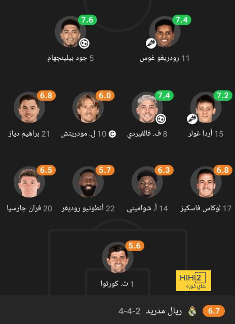 جماهير برشلونة تنتشر في مدرجات ملعب مونتجويك 