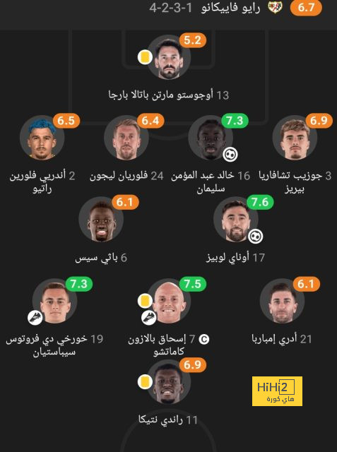 برشلونة يتحرك لضم ميسينهو 