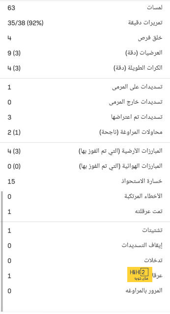 ثلاثة احداث كروية مرتقبة في ضيافة الولايات المتحدة الامريكية 