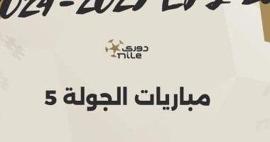 الرحلة إلى جورجيا … فخ يجب على إسبانيا الحذر منه 