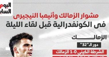 نتائج آخر 4 مباريات بين إسبانيا وفرنسا في اليورو 