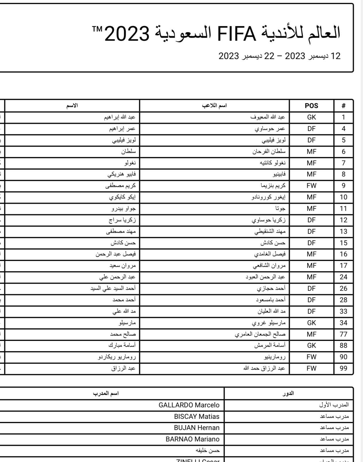 ريال مدريد يصر على التعاقد مع إندريك 