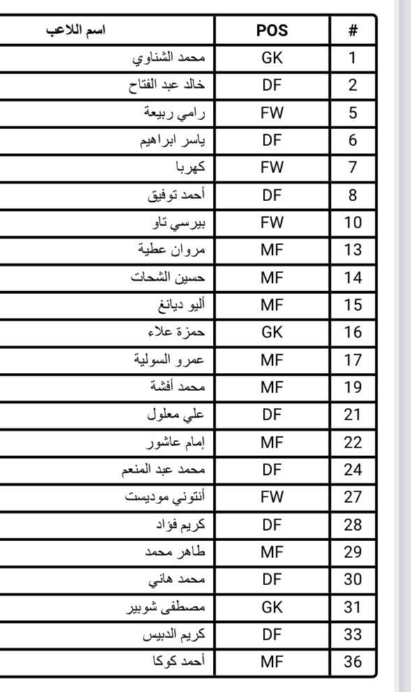 "مضيعة للوقت" .. الخطر يلاحق برشلونة وتشافي قبل الكلاسيكو! | 