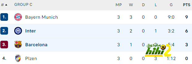 رابيو يغيب عن مواجهة ساليرنيتانا 