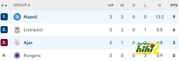 تشافي لا يرغب في الاستغناء عن أوباميانج 