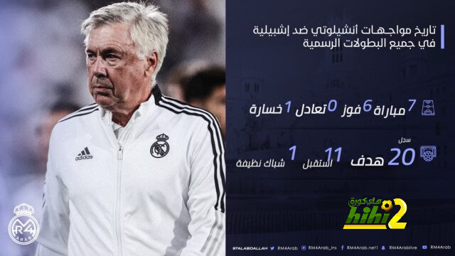 تقييم لاعبو روما و كومو في الدوري الإيطالي 