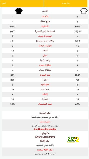 أول تعليق من فيران توريس بعد فوز برشلونة أمام بورتو 