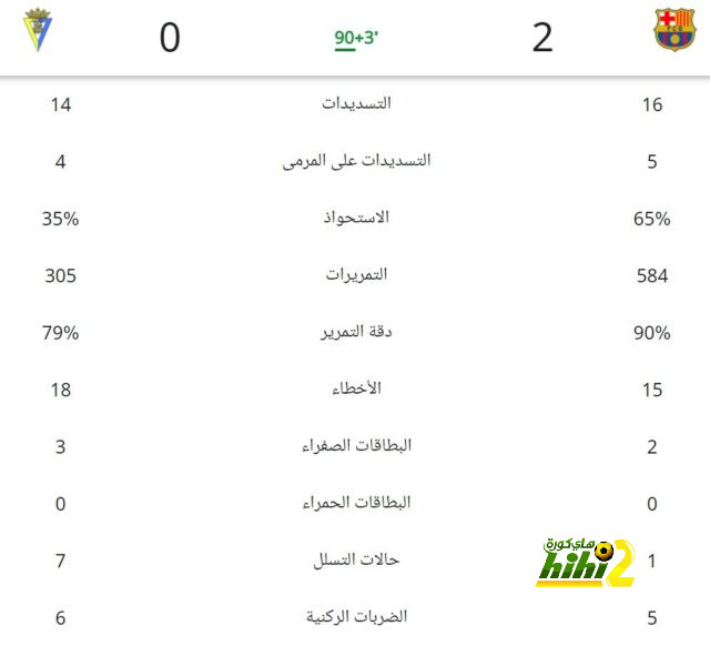 رئيس الوزراء يفتتح محطة أبيدوس الشمسية بأسوان 