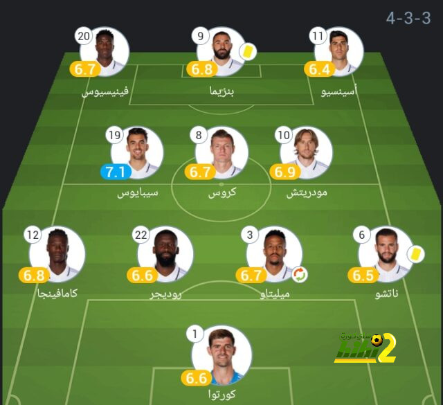 مشروع برشلونة لن ينجح لسبب بسيط..! 