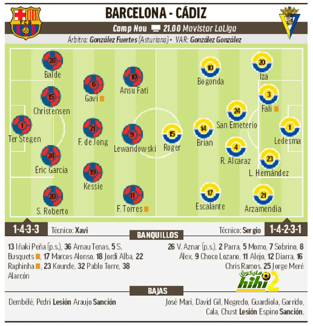 داروين نونيز ، أول من يفعلها منذ 2003-2004 