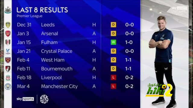 فليك: بوروسيا دورتموند خصم صعب.. ويجب أن نحافظ على مستوانا لهذا السبب - Scores 