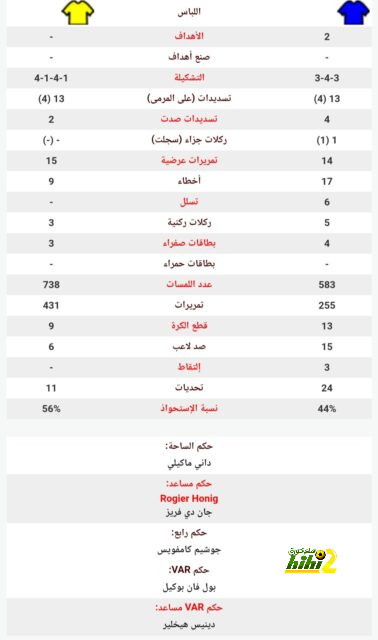 صاروخية لاعب تركيا أمام جورجيا أجمل أهداف الجولة الأولى فى يورو 2024.. فيديو 