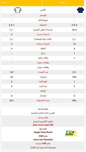 تشيلسي يعرض سترلينج على أندية دوري روشن 