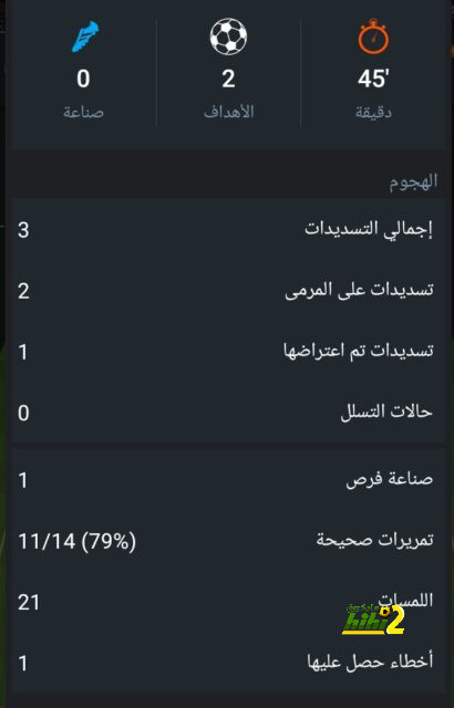 مبابي يعلق على الجفاف التهديفي للمنتخب الفرنسي في يورو 2024 