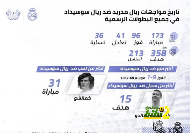 "تخلص من برشلونة سريعًا" .. السعودية تفتح ذراعيها لتشافي ومنافس عربي في الصورة! | 