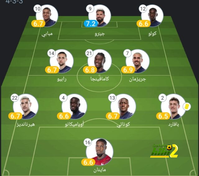 مشكلة تنتظر الاتحاد أمام الهلال في كلاسيكو الدوري 